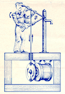 Drawing_of_an_animated_figure_of_a_man_pumping_well_water.