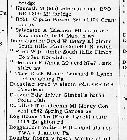 Scanned entry for The Dog House, 1964 Pittsburgh city directory.