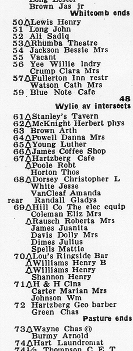 Scanned partial entry for Fullerton Street, 1950 Pittsburgh city 
directory.