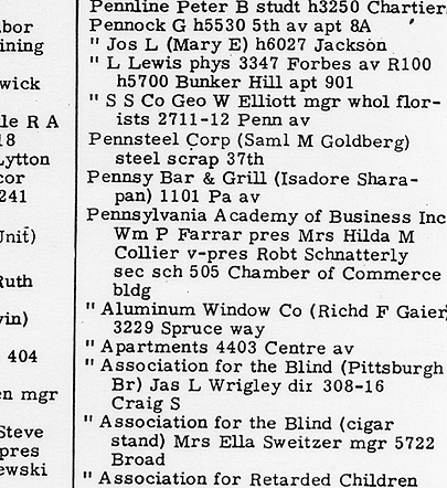 Scanned entry for Pennsy Bar, 1964 Pittsburgh city directory.