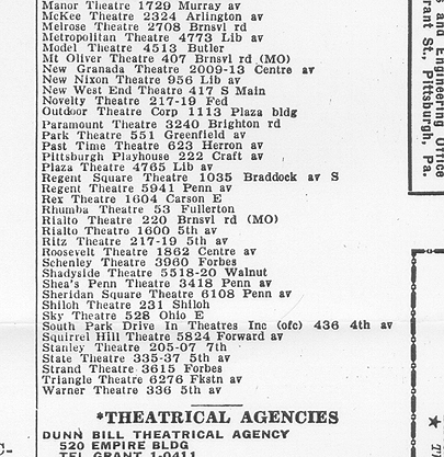 Scanned entry for theaters, 1950 Pittsburgh city directory.